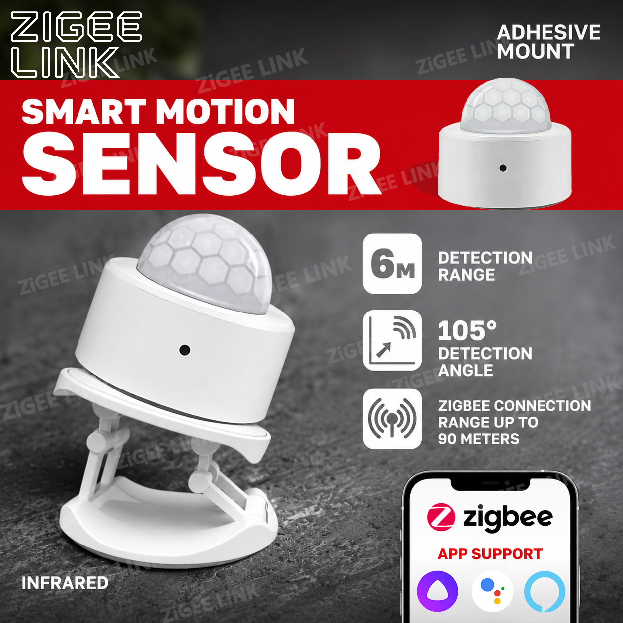 Smart Home Wiser - Zigbee PIR Motion Sensor Human Body