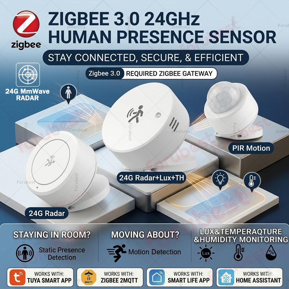 Smart Home Wiser - Zigbee 24G mmWave Human Presence Sensor
