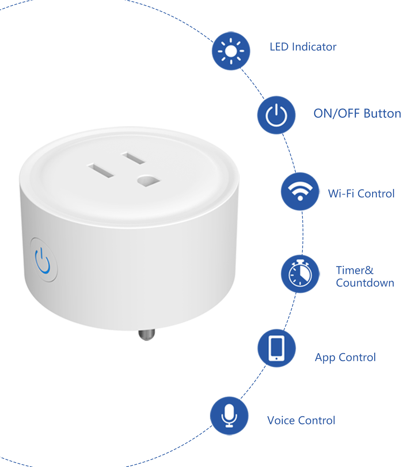 Tuya WiFi US Round 10A Smart P - Smart Home Web avis et prix