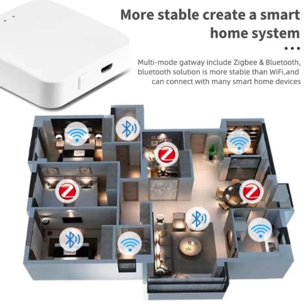 Wireless Multi-mode Smart Gate - Smart Home Hub Matter avis et prix