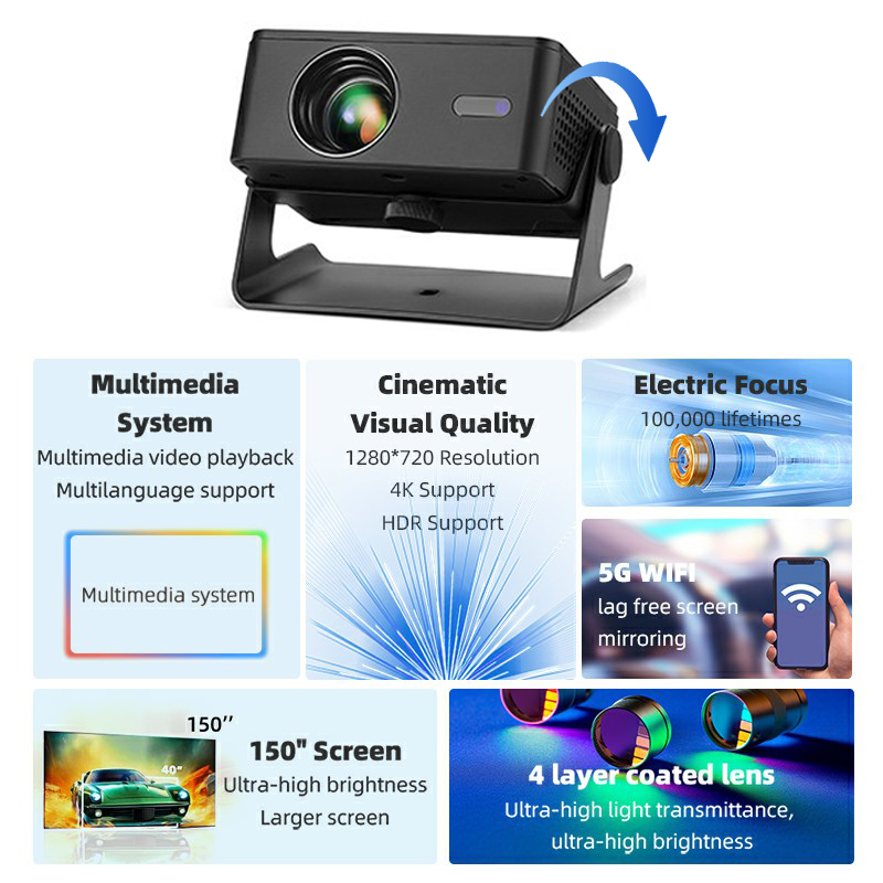 AUN Android Projector A32 Pro  - Smart Home X10 avis et prix