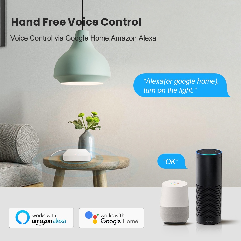 Tuya Smart Life Multi-mode Gat - Smart Home Hub Matter avis et prix