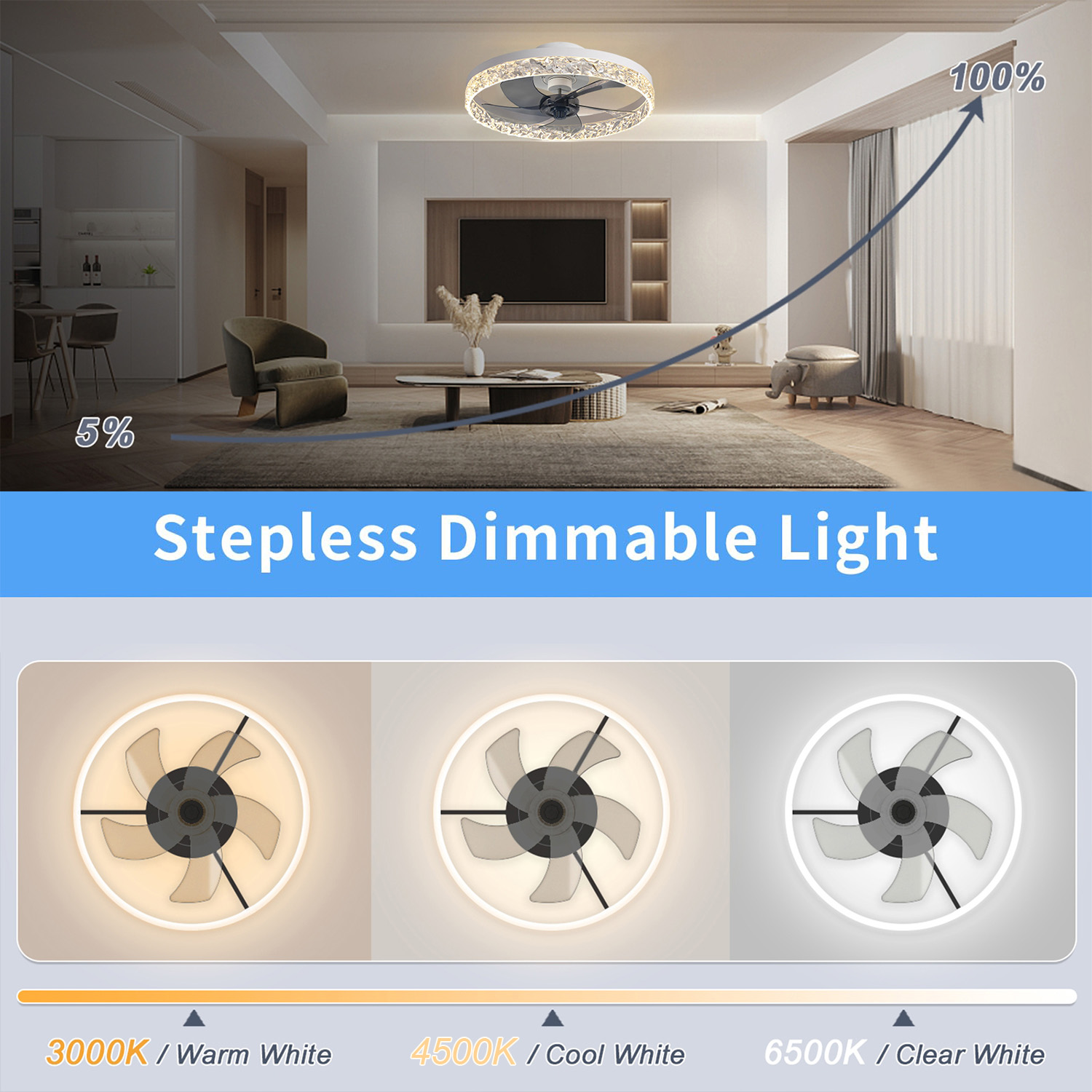 IRALAN Ceiling Fan with Light  - Smart Ceiling Fan avis et prix