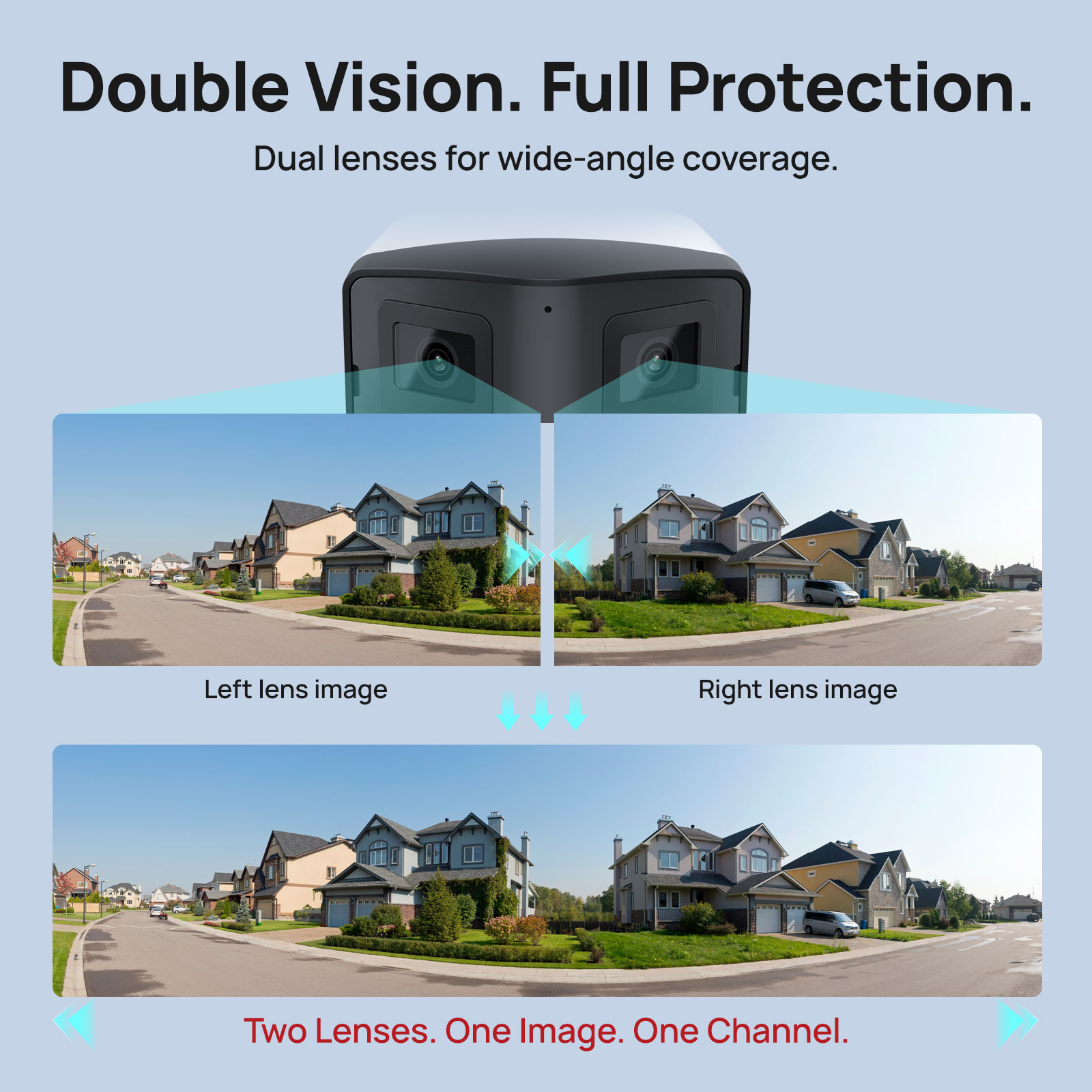 VIKYLIN 170° Panoramic Securit - Smart Home X10 avis et prix