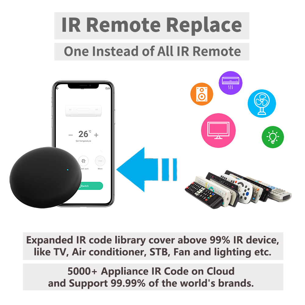 Tuya WiFi IR Remote For Smart  - Smart Home Improvement avis et prix