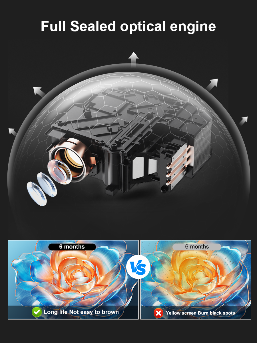 ThundeaL TD95 Max Full HD 4K 2 - Smart Home X10 avis et prix