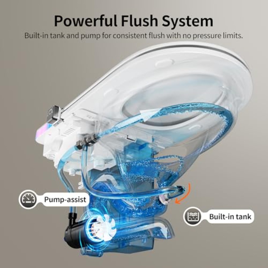 Smart toilet for home use, cer - Smart Home Uses avis et prix