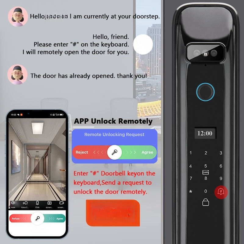 XSDTS DF03 3D Face Recognition - Smart Home Remote Control avis et prix