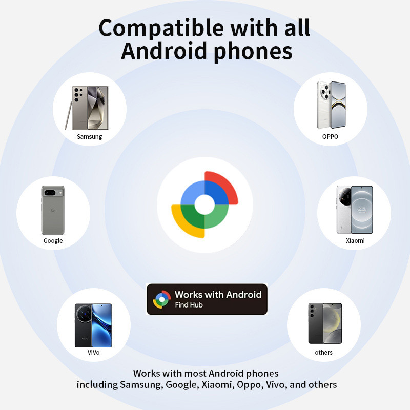 Tracker Tag for Android Blueto - Smart Home Improvement avis et prix