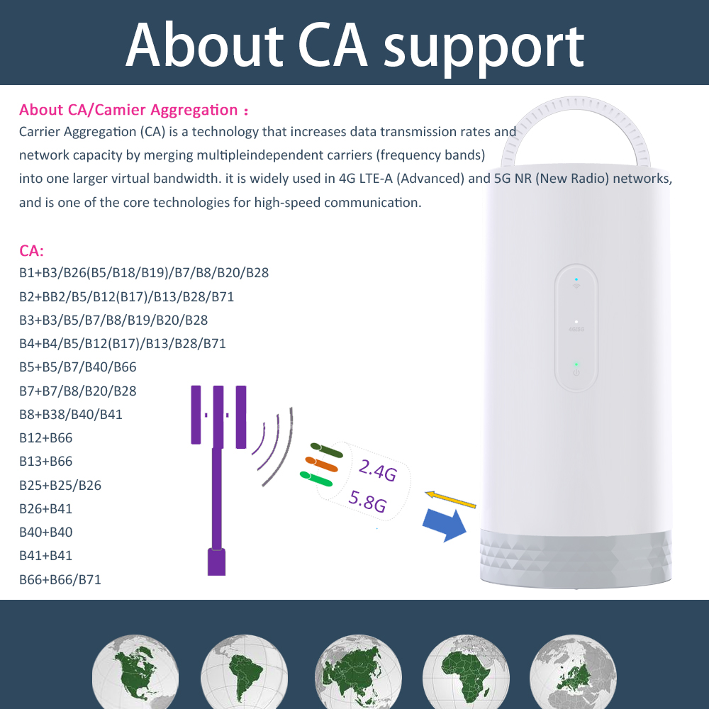 TIANJIE CAF902 Ai Smart Router - Smart Home X10 avis et prix