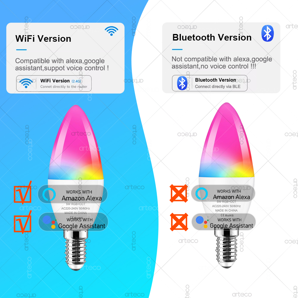Tuya E14 Candle Lamp Smart Lif - Smart Home Furniture avis et prix