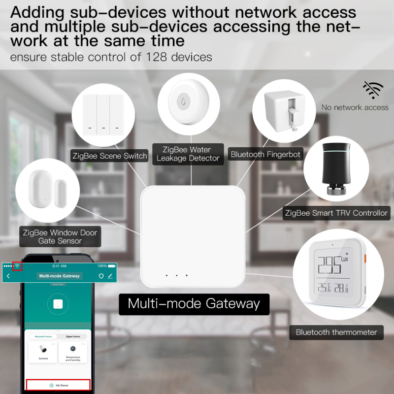 Tuya Smart Gateway Hub Multi-m - Smart Home Hub Matter avis et prix