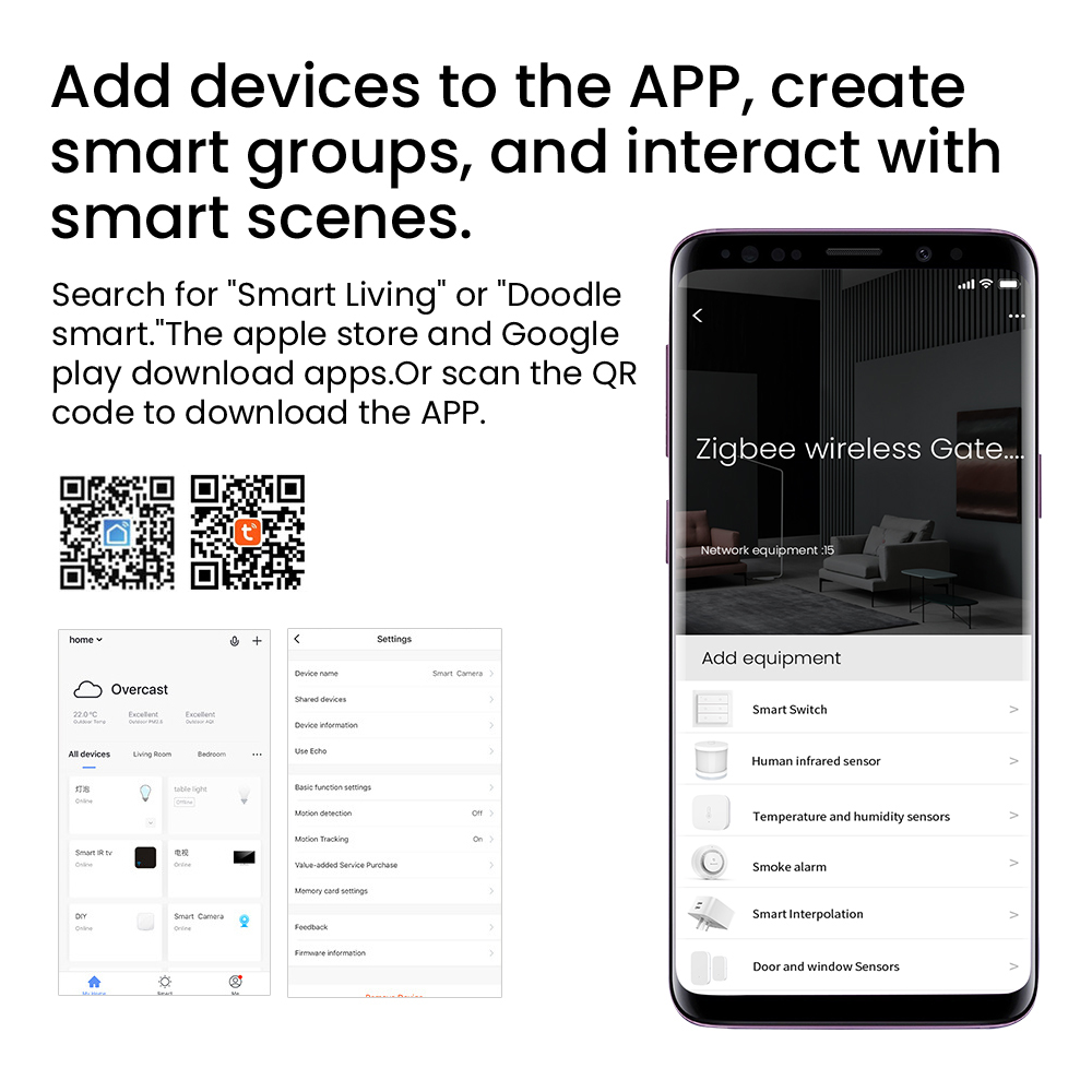 Tuya Smart Gateway Hub Multi-m - Smart Home Hub Matter avis et prix