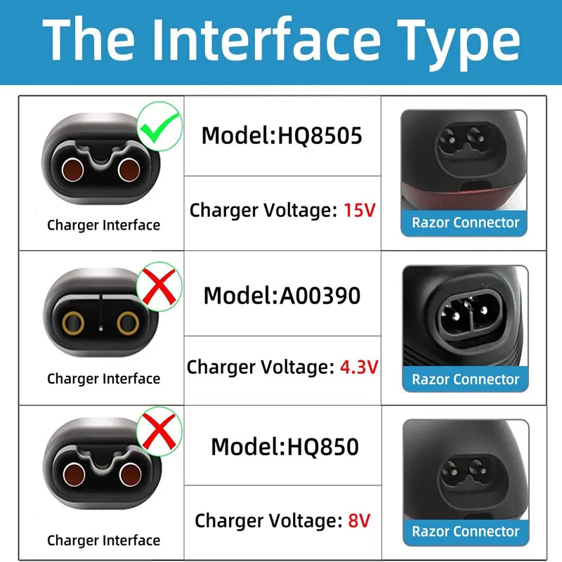15V Charger Cord for Philips E - Smart Home Philips avis et prix