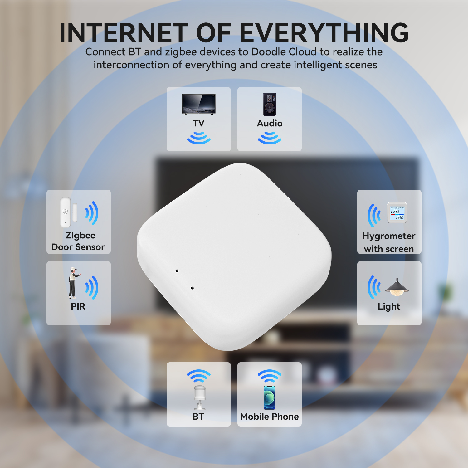 Zigbee Gateway Tuya Devices Bl - Smart Home Hub Matter avis et prix