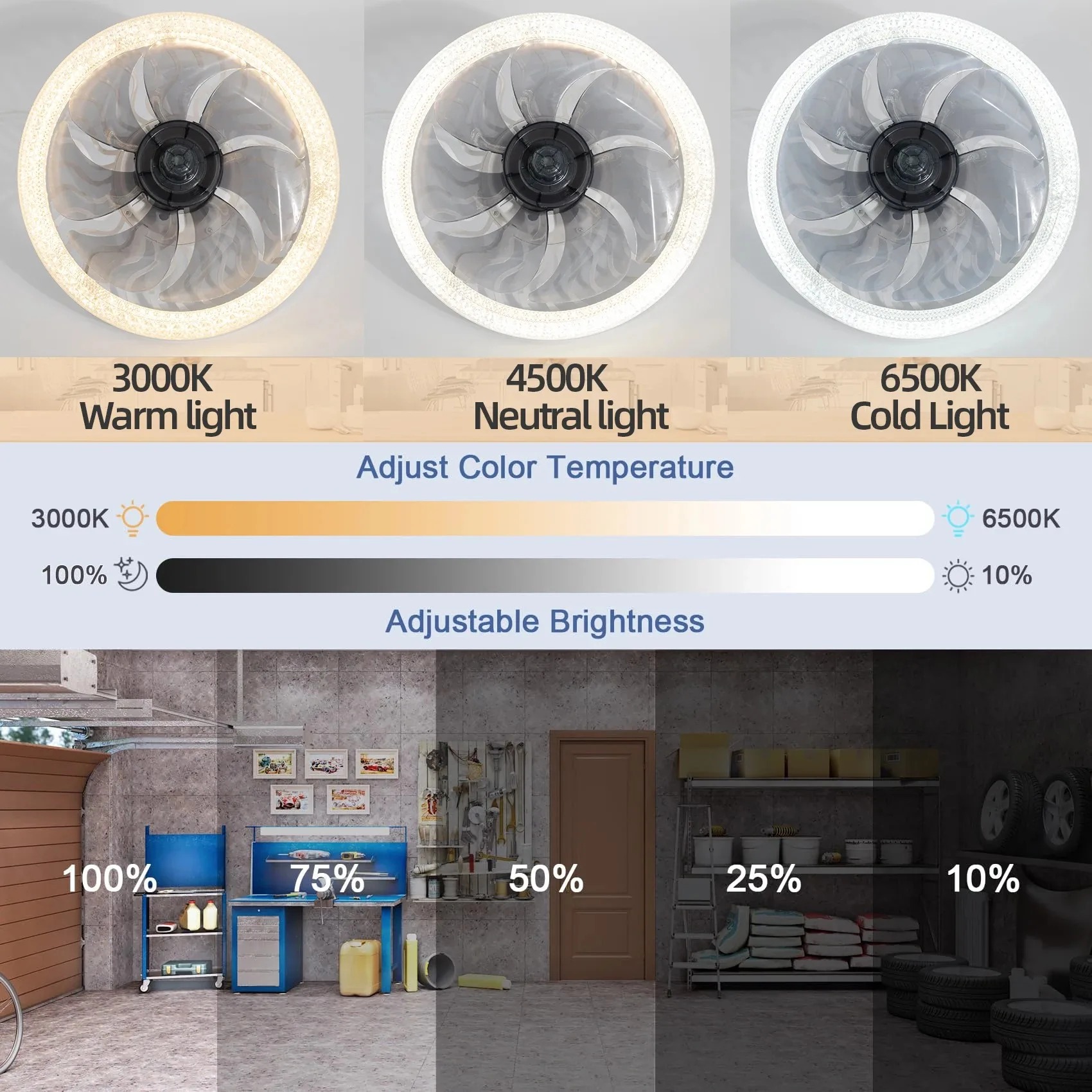Smart LED Ceiling Fan Light wi - Smart Ceiling Fan avis et prix