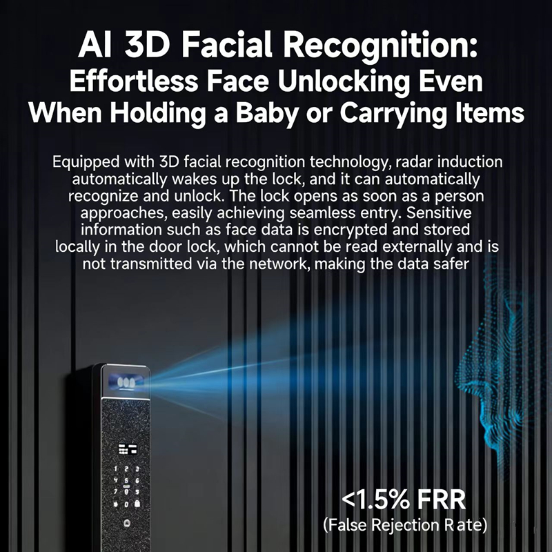 Sharp S5-FV Fully Automatic Sm - Smart Home Door Lock avis et prix