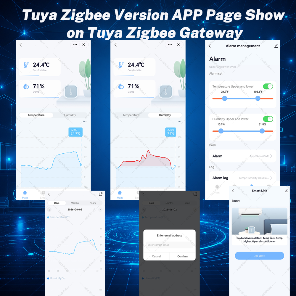 Zigbee 3.0 Temperature and Hum - Smart Home Improvement avis et prix