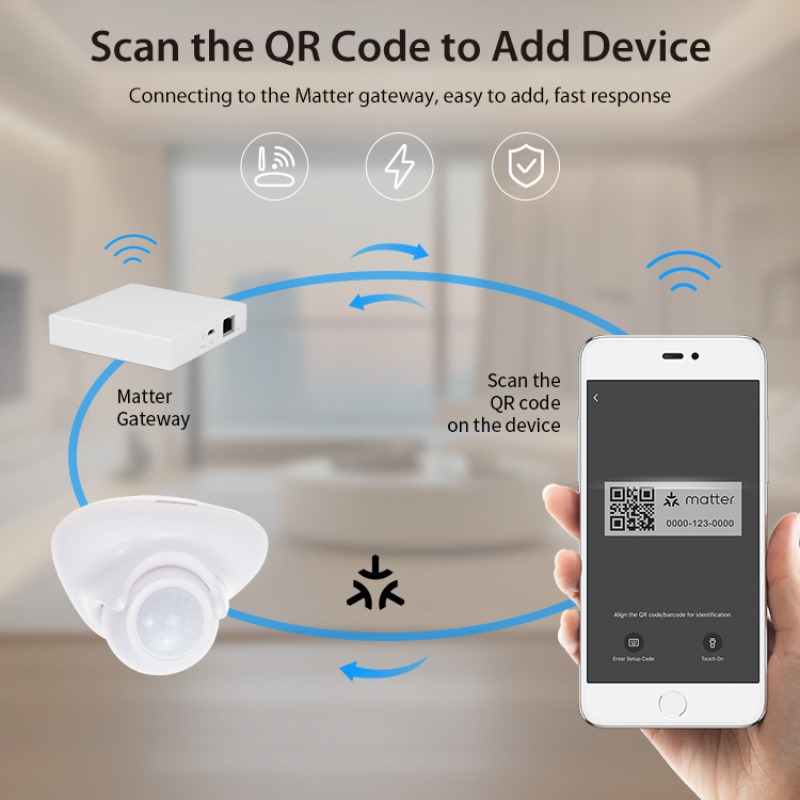 Tuya Matter Thread Human Prese - Smart Home Hub Matter avis et prix