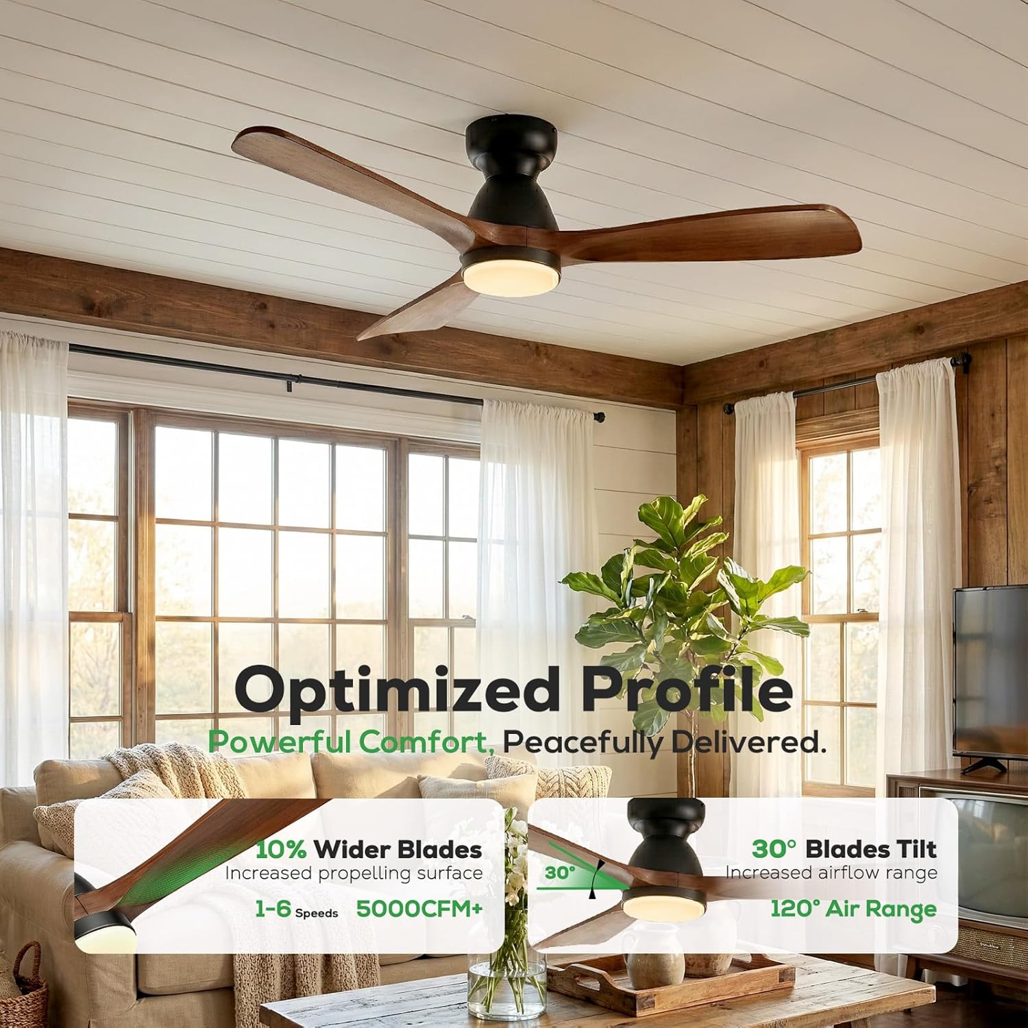 52in Smart Flush Mount Ceiling - Smart Ceiling Fan avis et prix