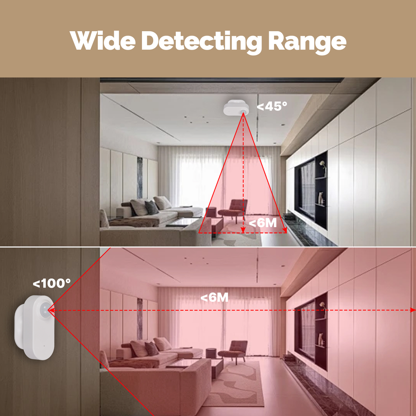 MOES Zigbee Motion Sensor,Wire - Smart Home Wiser avis et prix
