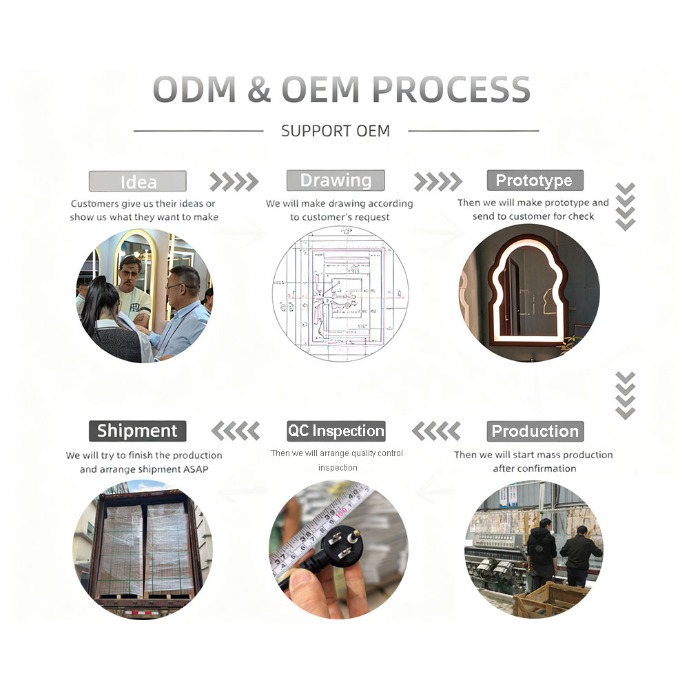 Slim Frameless Irregular Full  - Smart Home Uses avis et prix