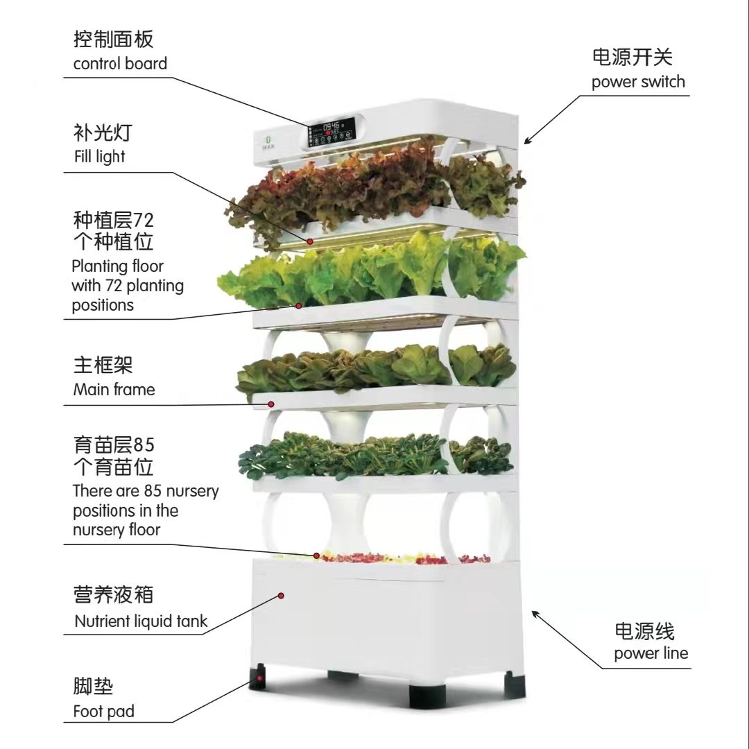 Intelligent Hydroponic Growing - Smart Home Uses avis et prix