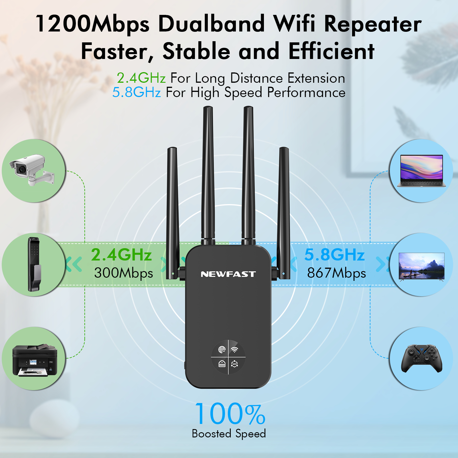 NEWFAST 1200Mbps WiFi Repeater - Smart Home X10 avis et prix