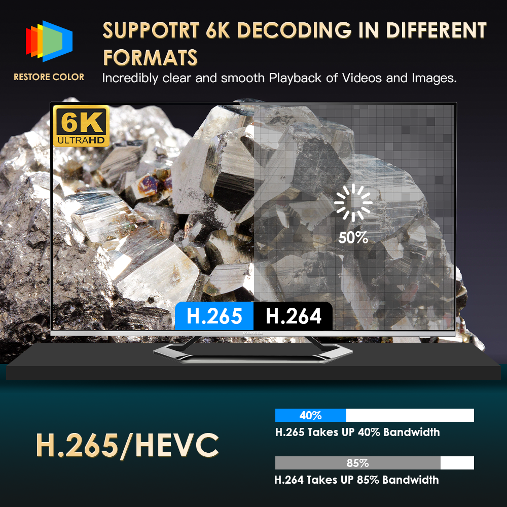 HONGTOP P10 Smart 4K Android W - Smart Home X10 avis et prix