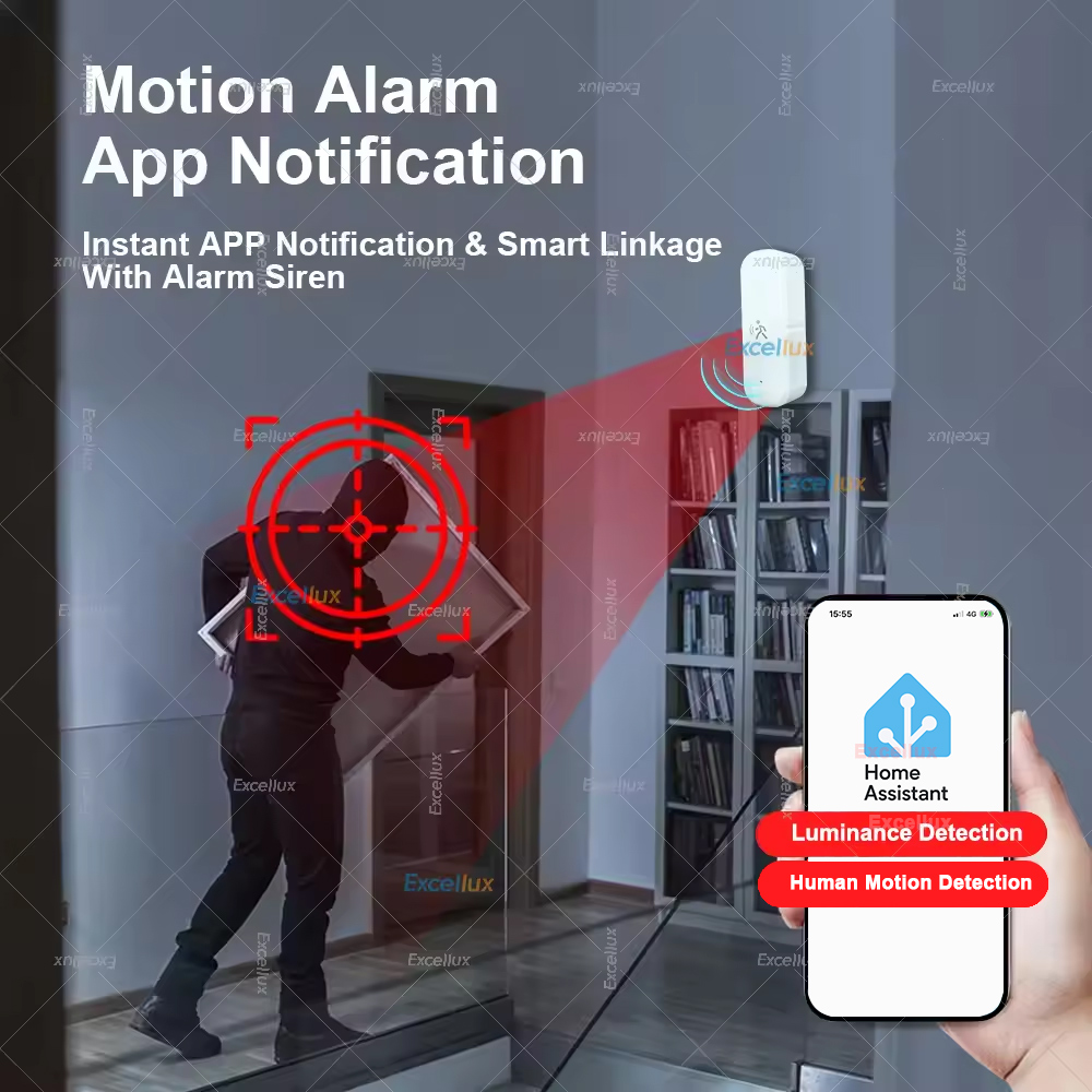 Smart ZigBee Motion Sensor Rad - Smart Home Security avis et prix