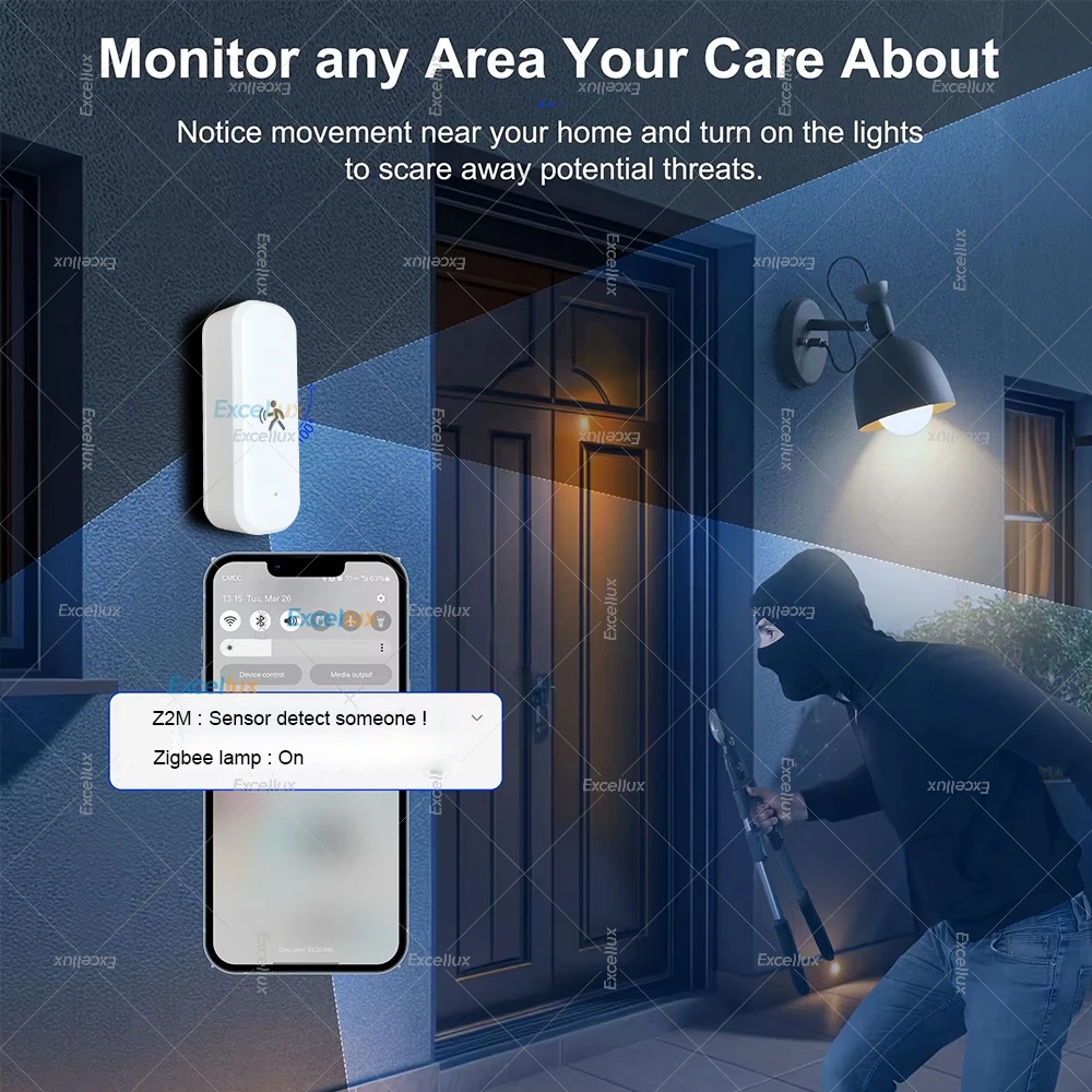 Smart ZigBee Motion Sensor Rad - Smart Home Security avis et prix