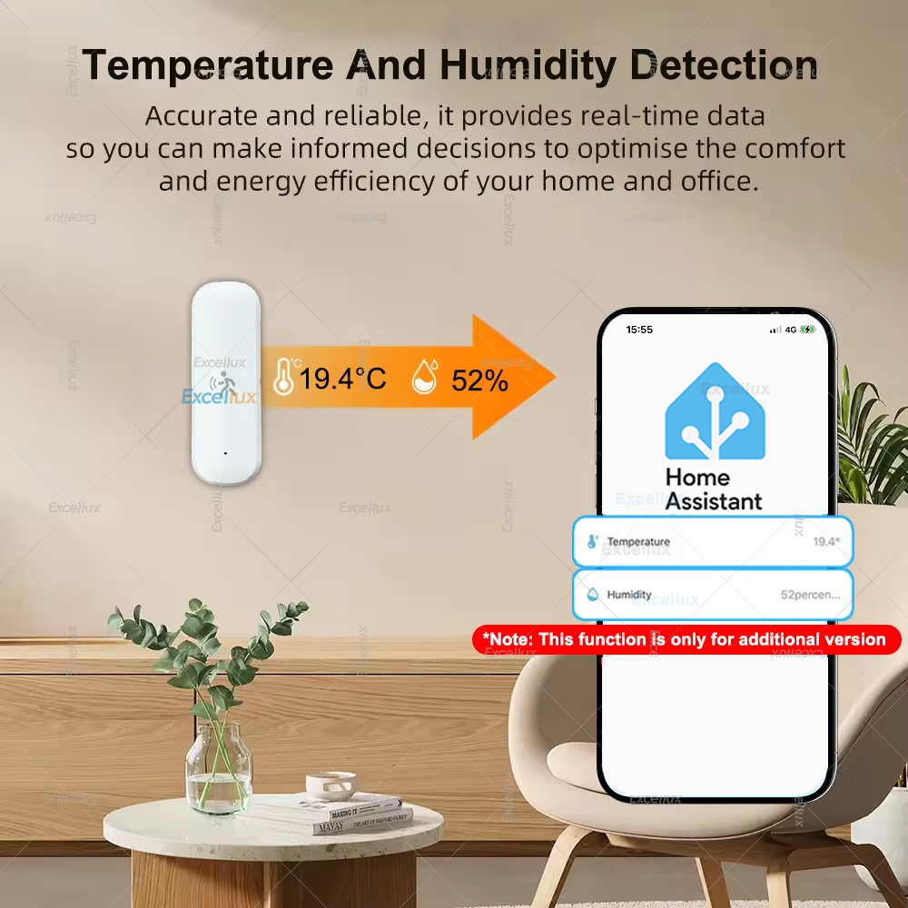 Smart ZigBee Motion Sensor Rad - Smart Home Security avis et prix
