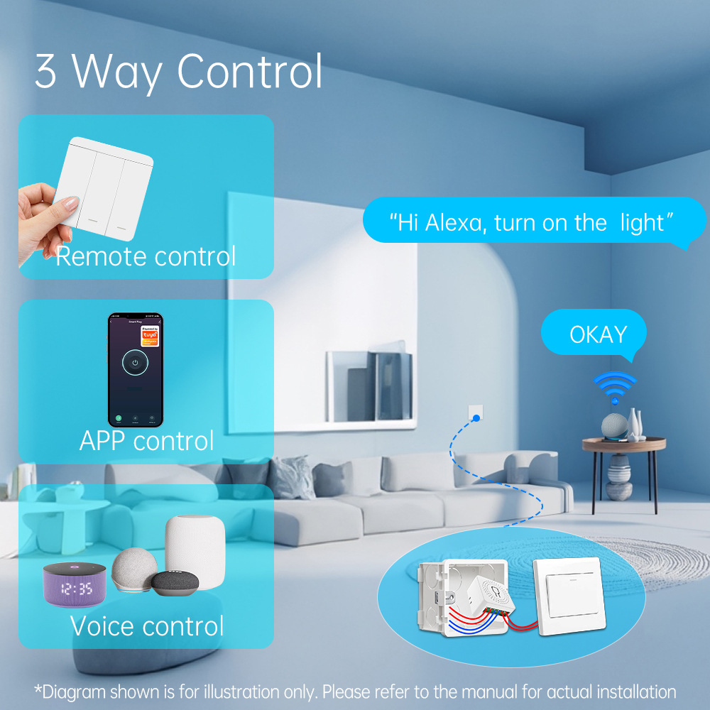 Tuya WiFi Smart Light Switch S - Smart Home Web avis et prix