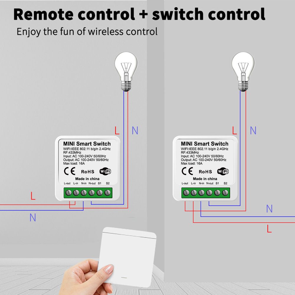 Tuya WiFi Smart Light Switch S - Smart Home Web avis et prix