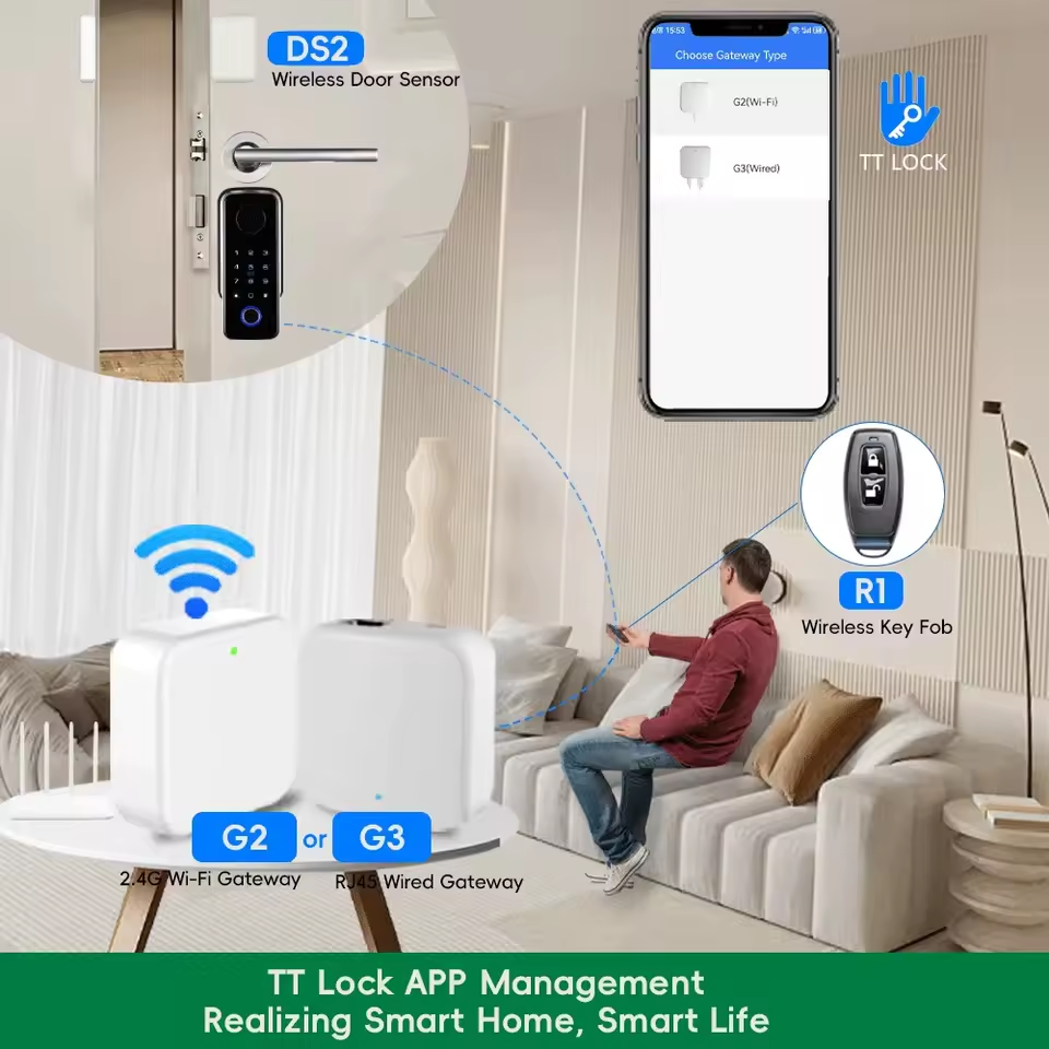 TTLOCK Gateway G2 G3 Bluetooth - Smart Home Hub Matter avis et prix