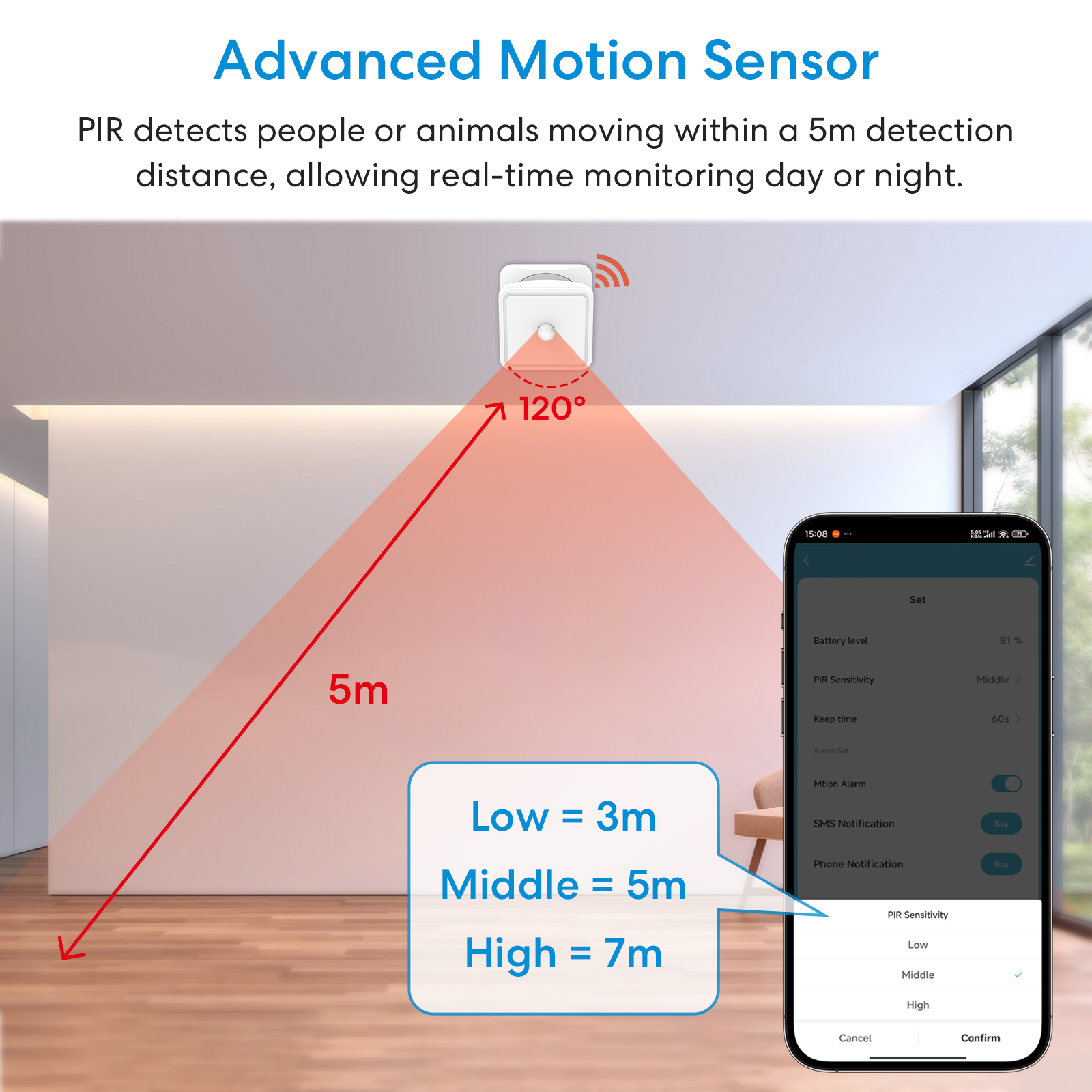 Tuya ZigBee Human Motion Senso - Smart Home Wiser avis et prix