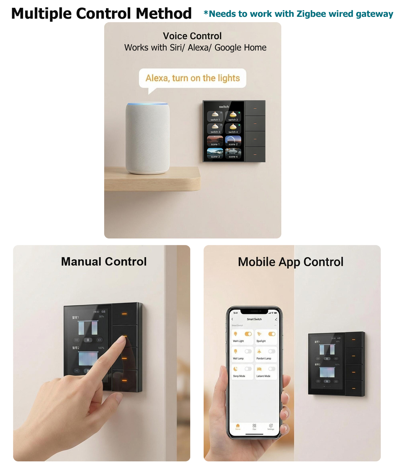 F3-pro Tuya Smart Panel ZigBee - Smart Home Button avis et prix