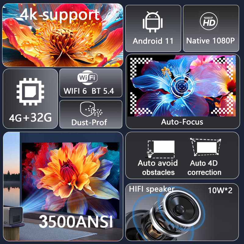 Huaweishi-J10 LED Projector, 1 - Smart Home X10 avis et prix