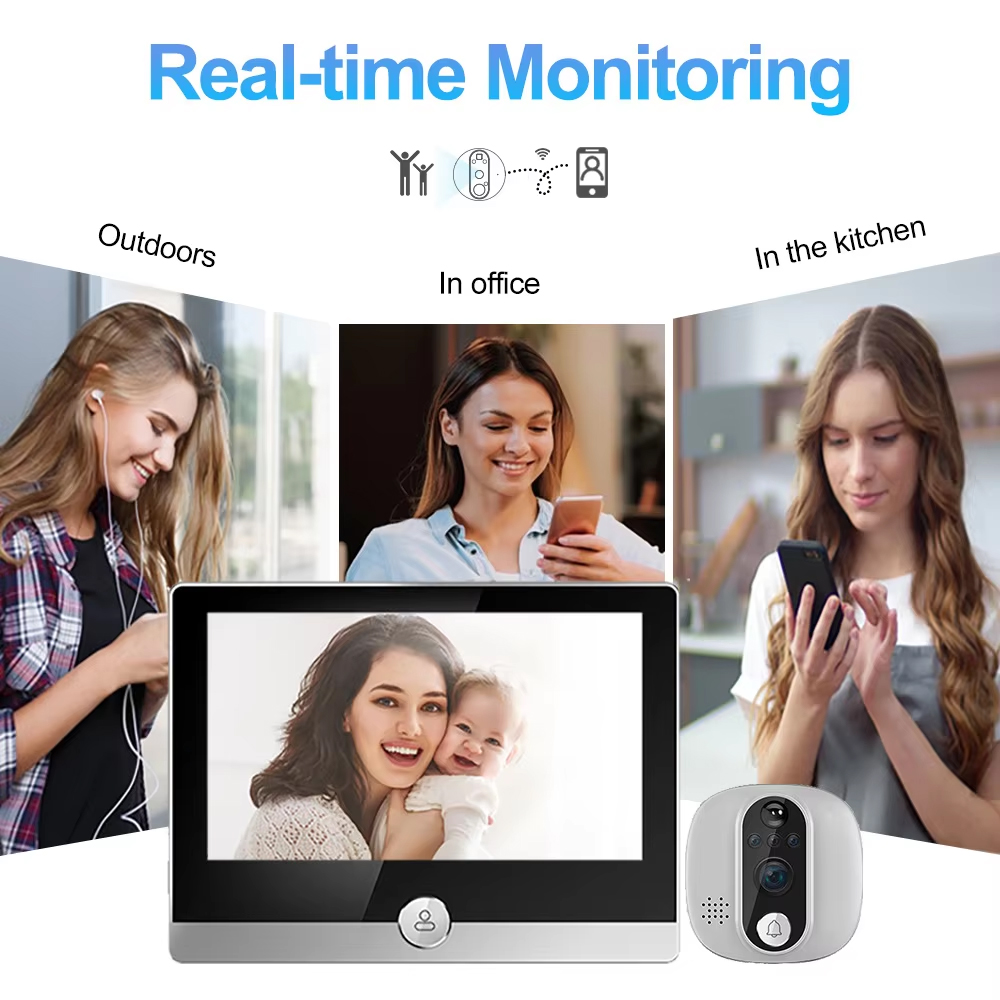 Tuya 1080P WiFi Door Bell Came - Smart Home Wiser avis et prix