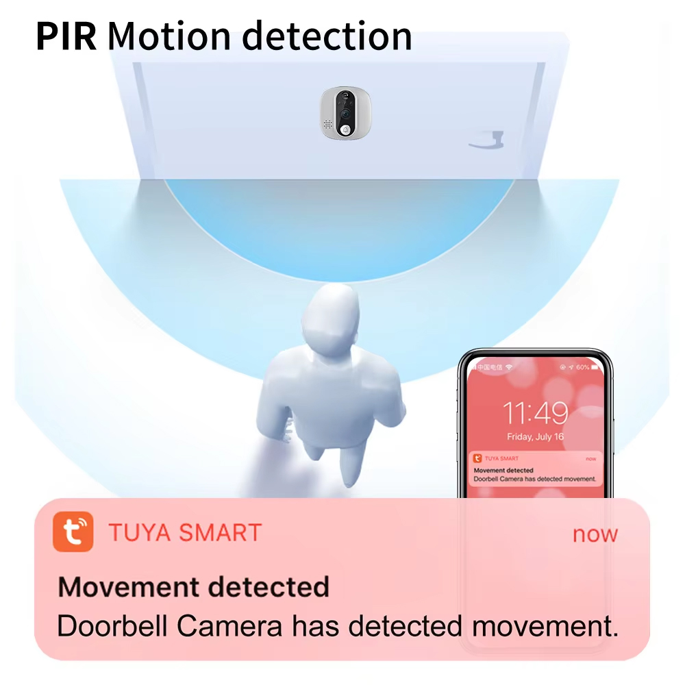 Tuya 1080P WiFi Door Bell Came - Smart Home Wiser avis et prix