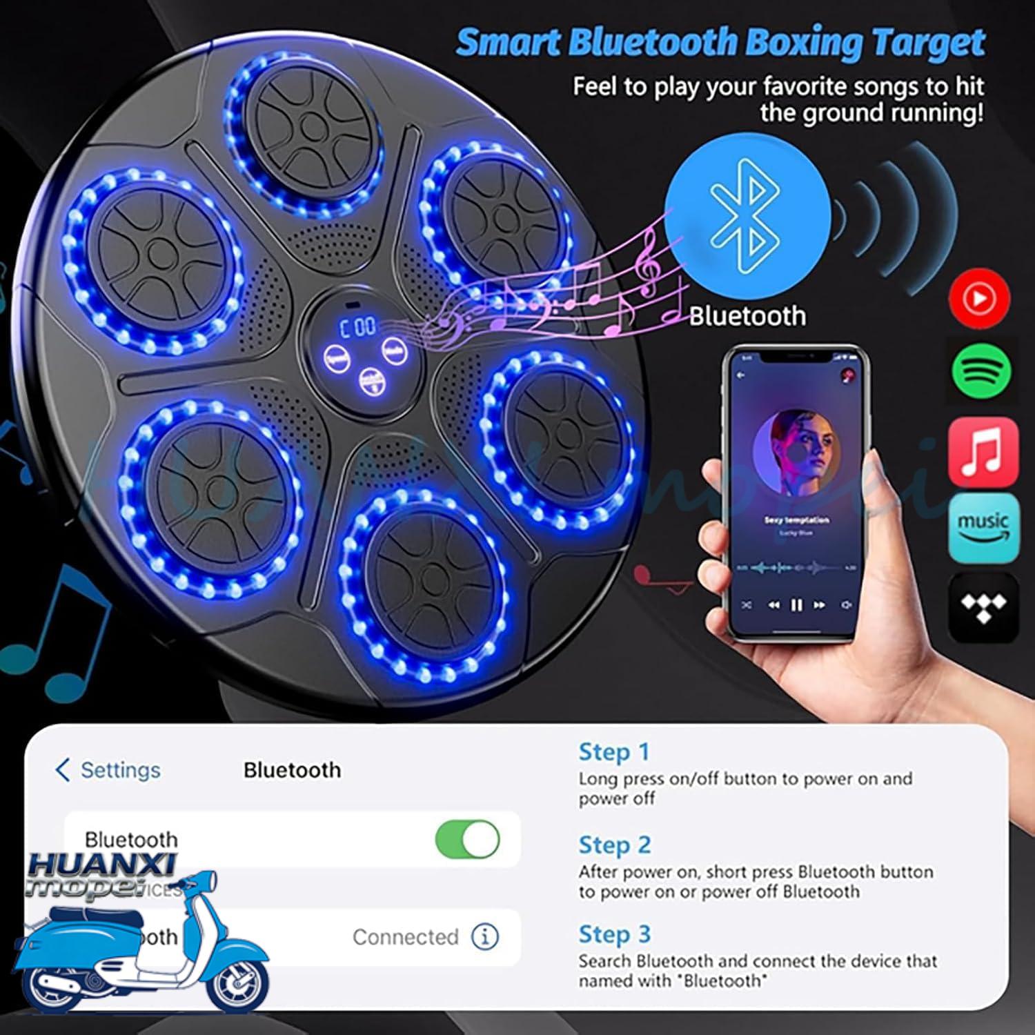 Upgrade Intelligent Music Boxi - Smart Home Uses avis et prix