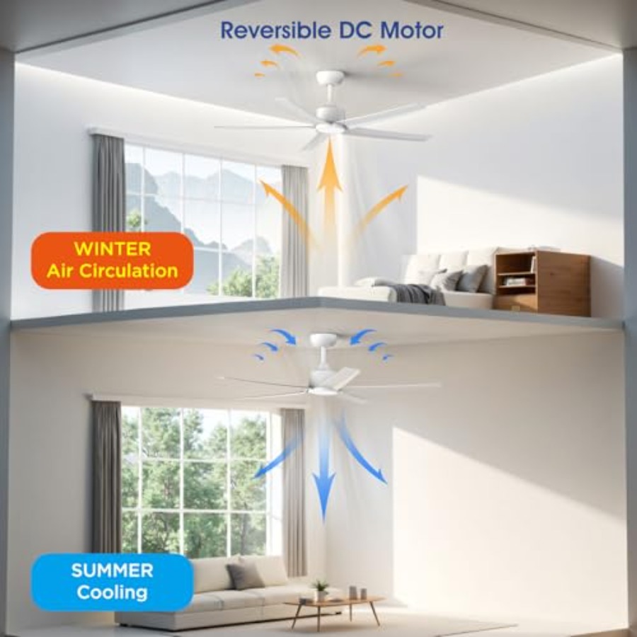 52 Inch Smart Ceiling Fan with - Smart Ceiling Fan avis et prix