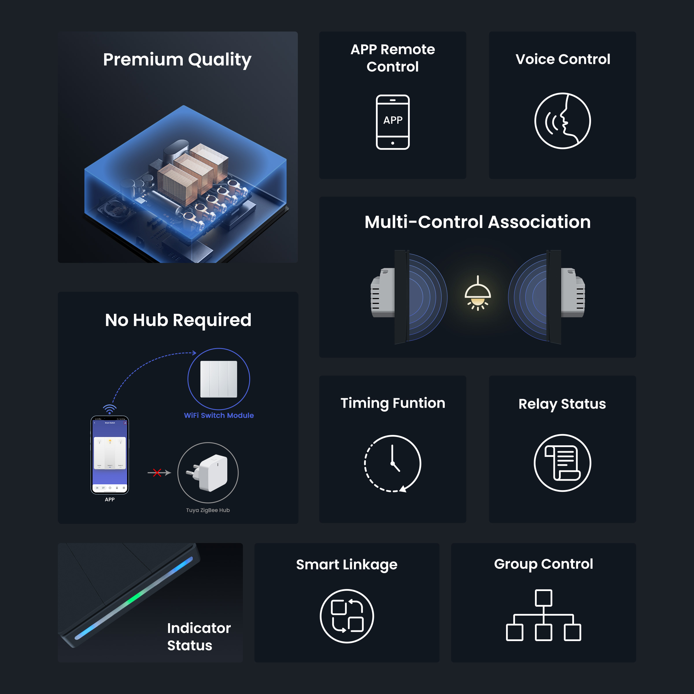 GIRIER Smart Light Switch WiFi - Smart Home Button avis et prix
