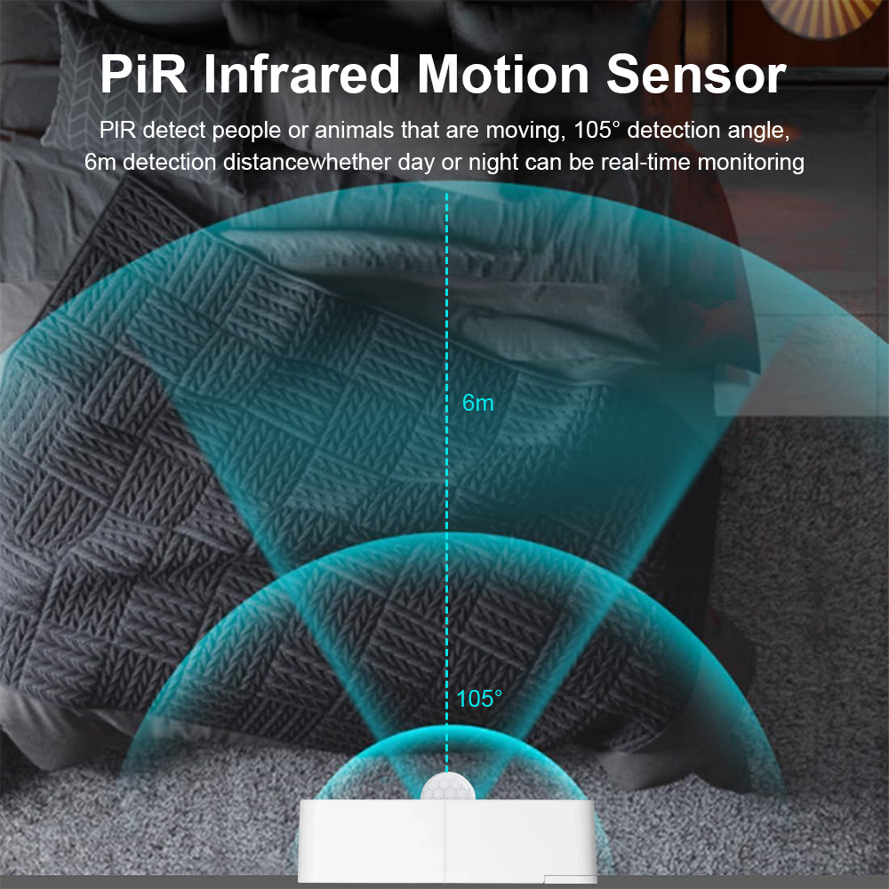 New Tuya WiFi PIR Motion Detec - Smart Home Security avis et prix