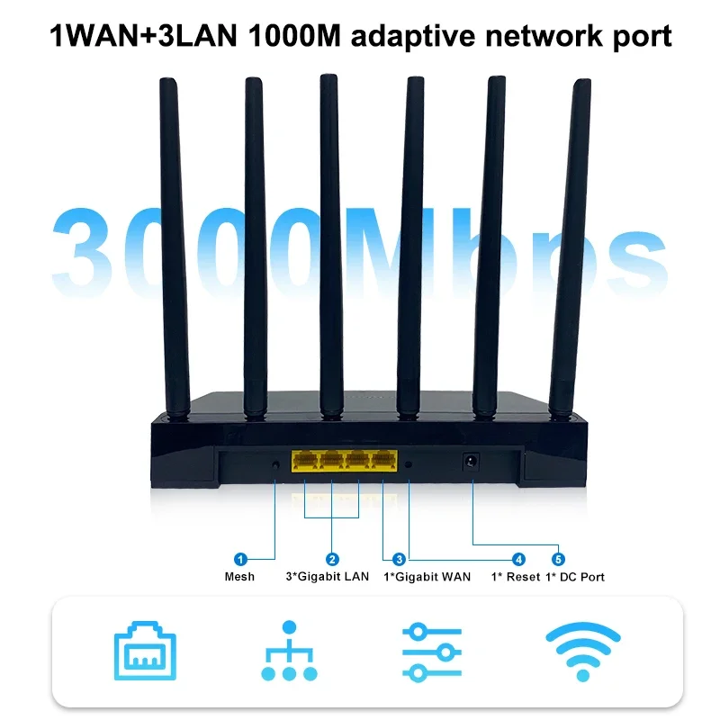 ZBT AX3000 WIFI 6 Router 3000M - Smart Home X10 avis et prix