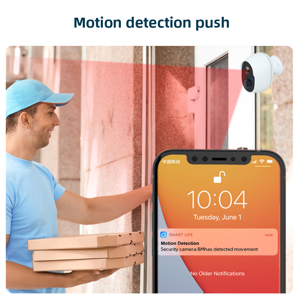 RSH Smart TUYA App Home Securi - Smart Home Security avis et prix