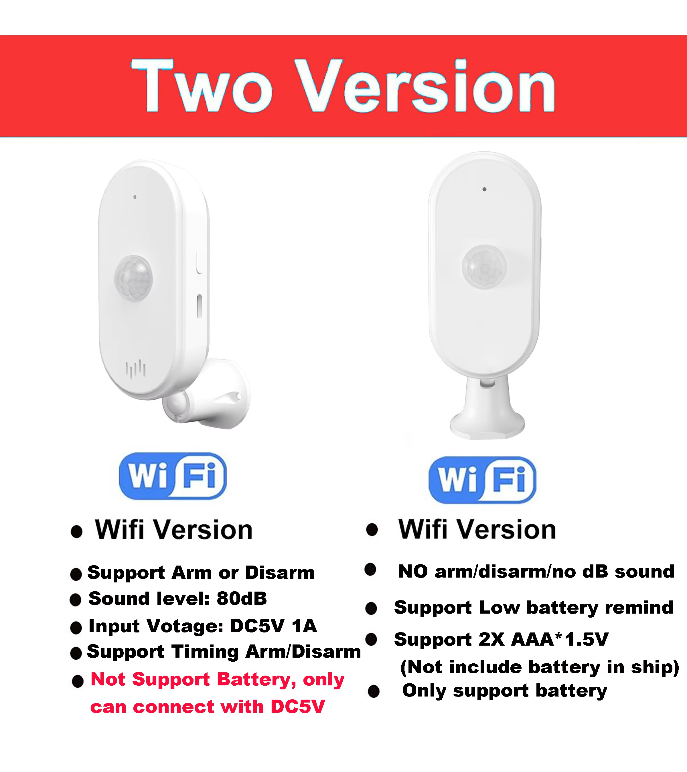 Tuya WiFi PIR Motion Sensor Hu - Smart Home Wiser avis et prix