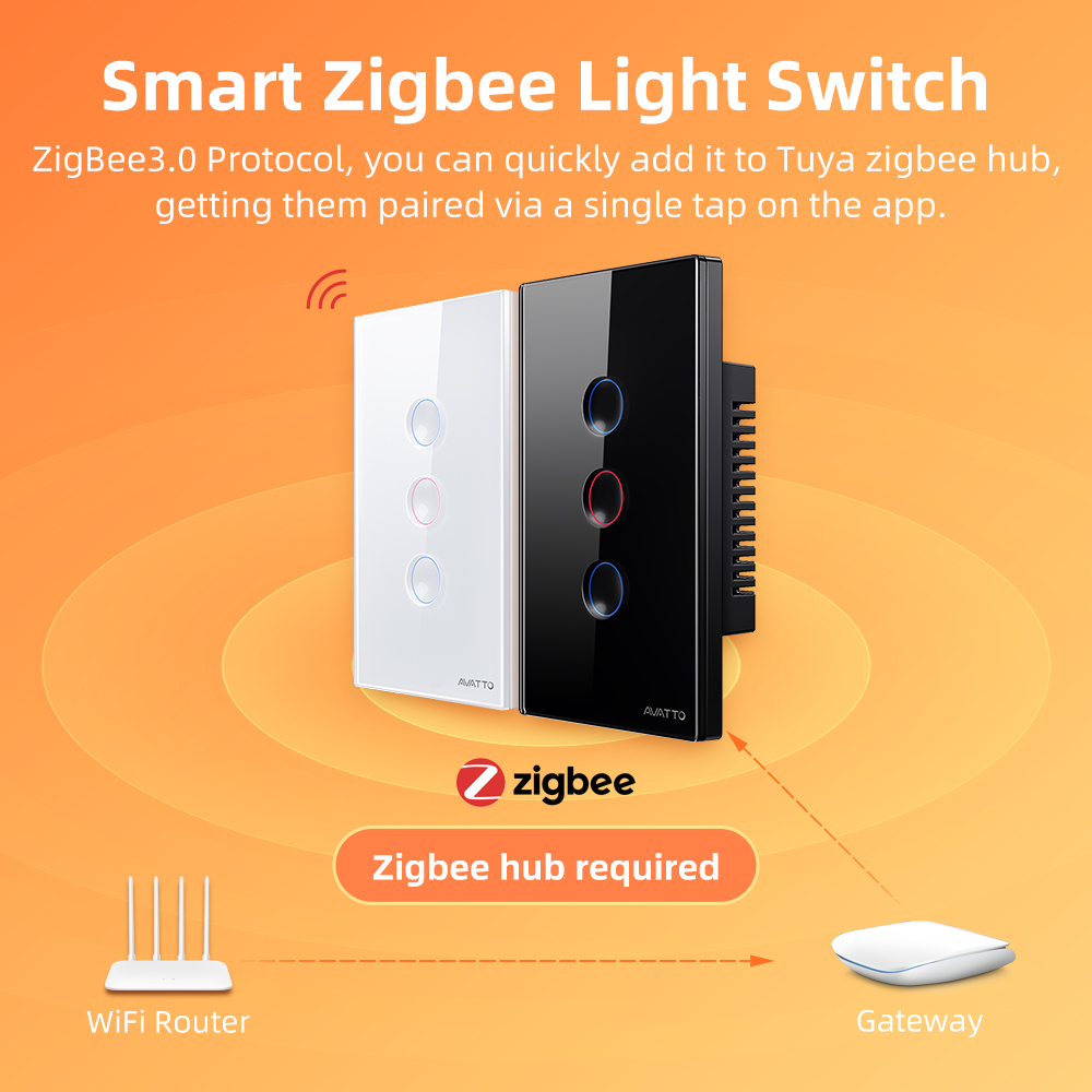 AVATTO 1/2/3/4 Gang ZigBee Sma - Smart Home Remote Control avis et prix