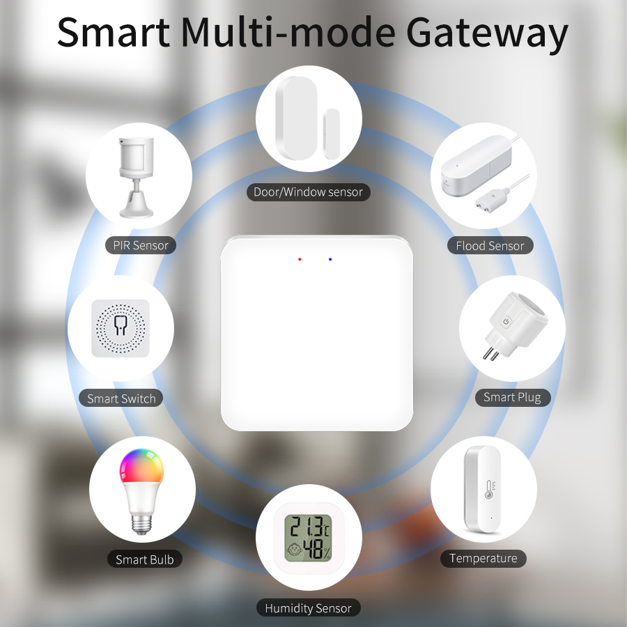 Tuya Smart Multi Mode Gateway  - Smart Home Hub Xiaomi avis et prix