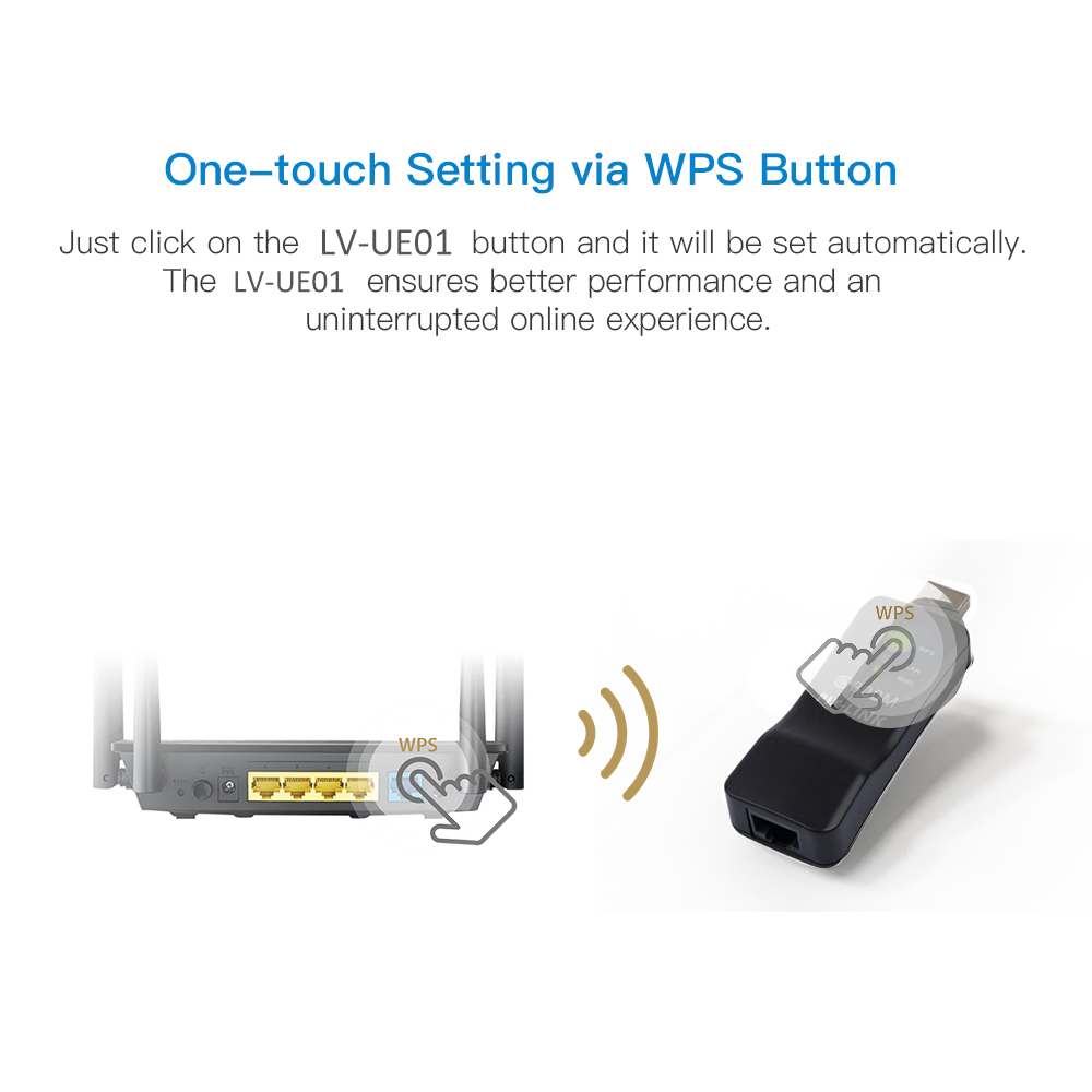 PIXLINK Wireless USB Universal - Smart Home X10 avis et prix